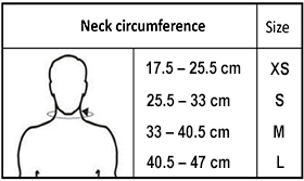 Размерная таблица для ортеза шеи